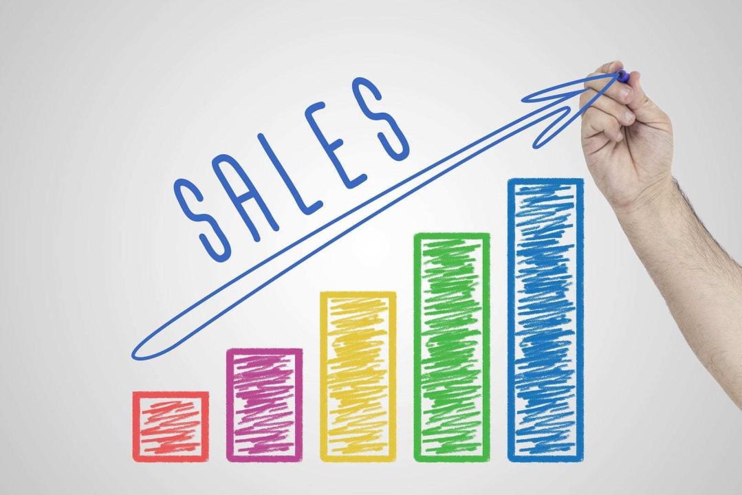 Sales Training